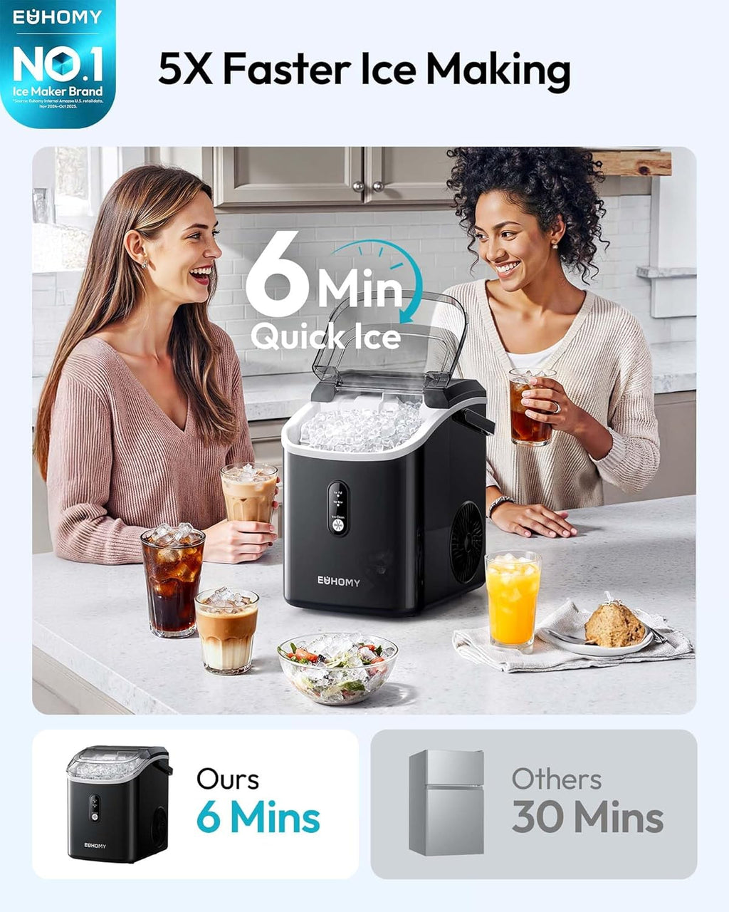 EUHOMY Nugget Ice Maker Countertop with Handle, Ready in 6 Mins, 34lbs Per Day, Removable Top Cover, Auto-Cleaning, Portable Sonic Ice Maker with Basket and Scoop, for Home/Party/RV/Camping (Black)