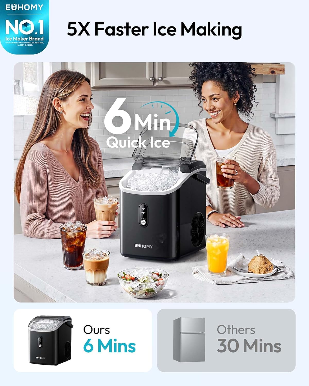 EUHOMY Nugget Ice Maker Countertop with Handle, Ready in 6 Mins, 34lbs Per Day, Removable Top Cover, Auto-Cleaning, Portable Sonic Ice Maker with Basket and Scoop, for Home/Party/RV/Camping (Black)